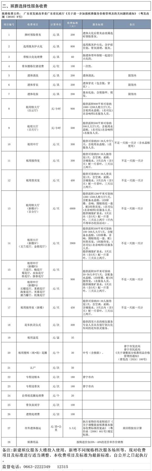 多倫多大學學費_多倫多大學士嘉堡校區綠色通道項目申請費_$200.00加幣