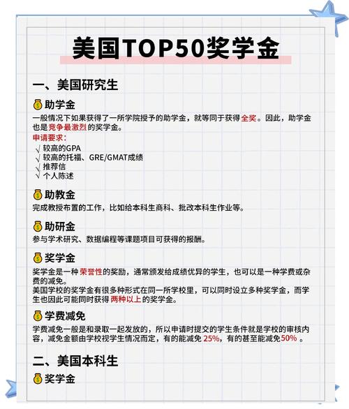 美國獎學金_美國的獎學金制度_美國獎學金種類