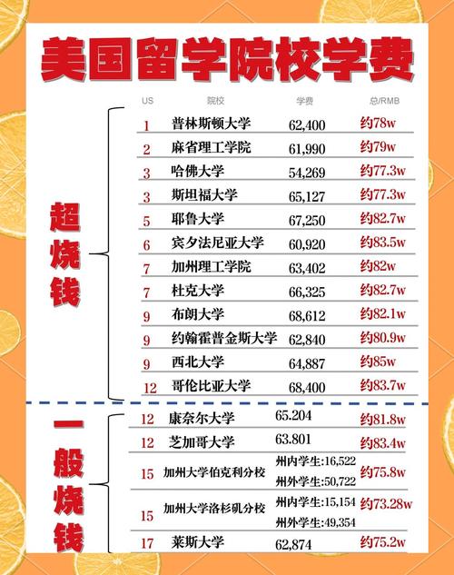 北安普頓大學topup_北安普頓大學吧_北安普頓大學