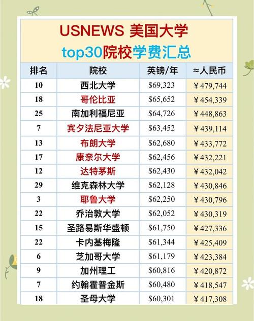 北安普頓大學topup_北安普頓大學吧_北安普頓大學
