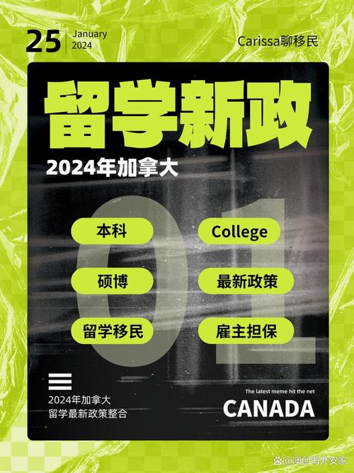 加拿大留學新政策_加拿大留學最新_加拿大留學新政策2020