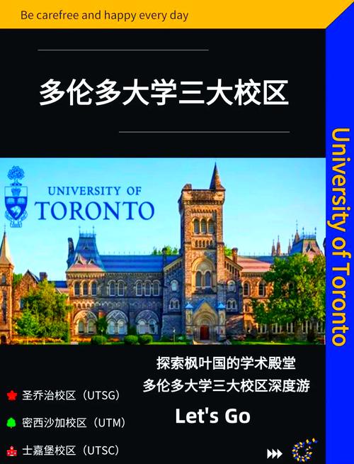 加拿大多倫多大學(xué)_加拿大多倫多大學(xué)學(xué)費_多倫多大學(xué)生活成本
