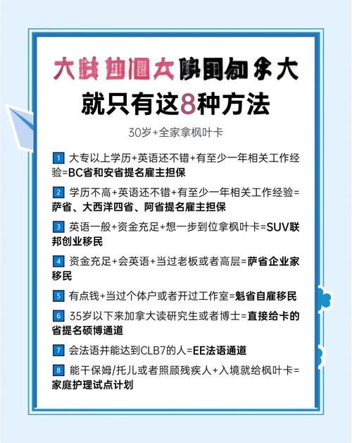 加拿大楓葉卡_加拿大楓葉卡百科_擁有加拿大楓葉卡的好處在哪里