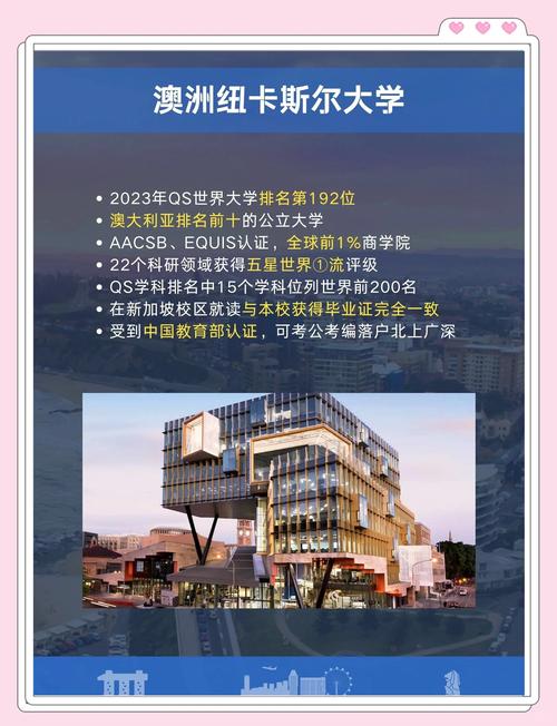 工商管理加拿大留學_加拿大就業_金融專業就業方向加拿大