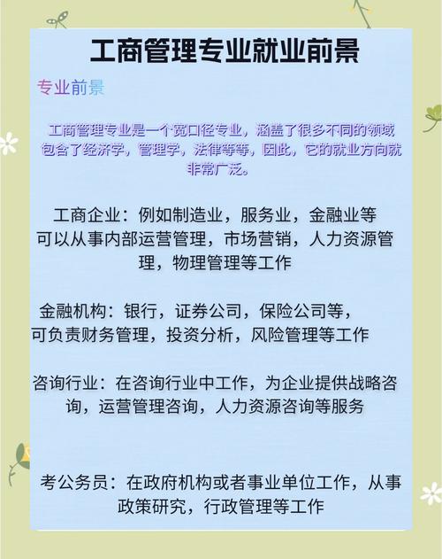加拿大就業_金融專業就業方向加拿大_工商管理加拿大留學