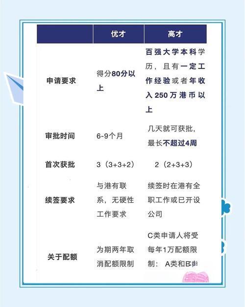 香港城市大學_香港大學城市學院東莞_香港大學城市規劃碩士