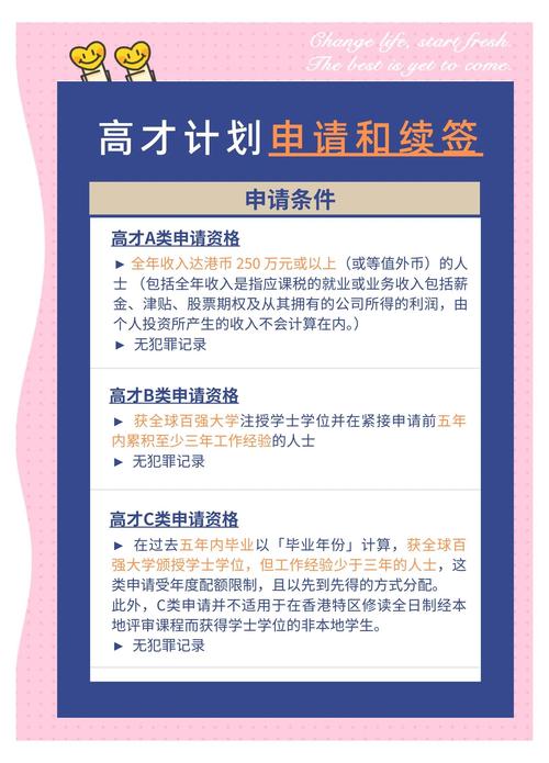香港城市大學_香港大學城市學院東莞_香港大學城市規劃碩士