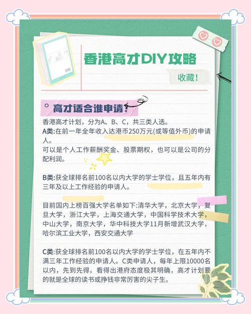 香港城市大學_香港大學城市規劃碩士_香港大學城市學院東莞