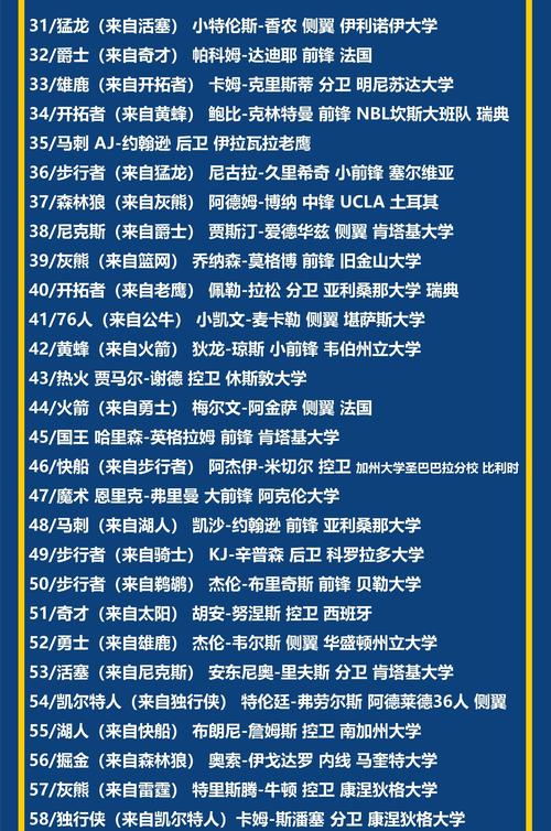 阿肯色大學排名_阿肯色大學排名相當于中國_阿肯色大學qs大學排名