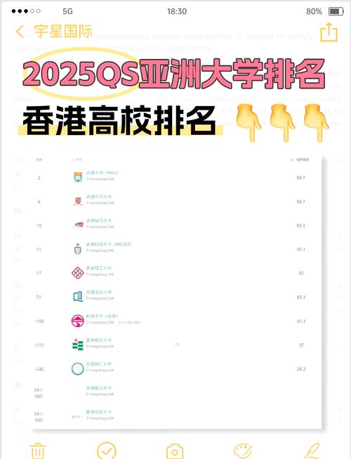 香港的大學(xué)_香港大學(xué)學(xué)費(fèi)一年多少人民幣_(tái)香港大學(xué)本科申請(qǐng)條件