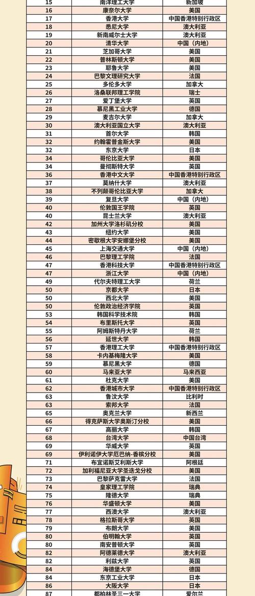 香港大學(xué)本科申請(qǐng)條件_香港大學(xué)學(xué)費(fèi)一年多少人民幣_(tái)香港的大學(xué)