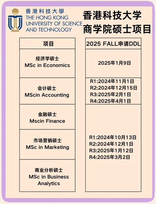 香港科技大學(xué)商學(xué)院申請(qǐng)條件_香港科技大學(xué)商科_香港科技大學(xué)商學(xué)院