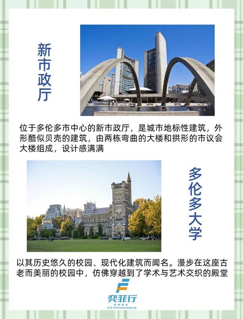 多倫多城市介紹_多倫多經(jīng)濟(jì)發(fā)展_加拿大介紹