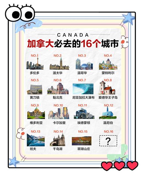 多倫多城市介紹_多倫多經(jīng)濟(jì)發(fā)展_加拿大介紹