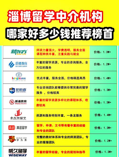 上海加拿大留學中介_上海移民加拿大中介_加拿大留學中介公司