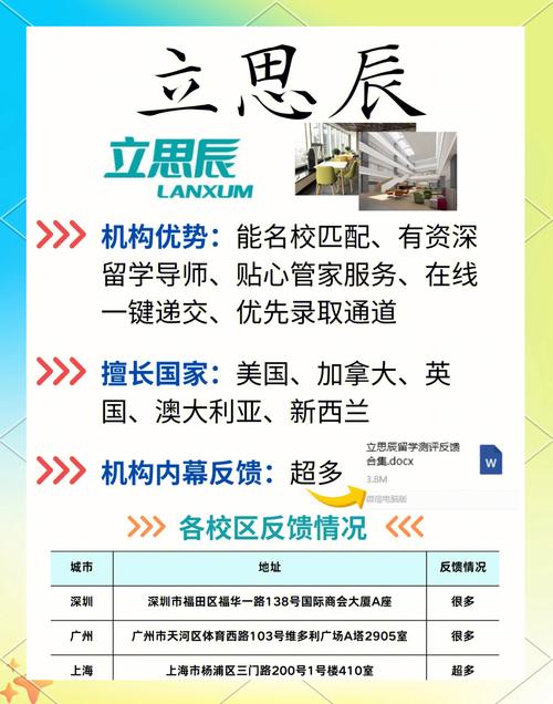 上海加拿大留學中介_上海移民加拿大中介_加拿大留學中介公司