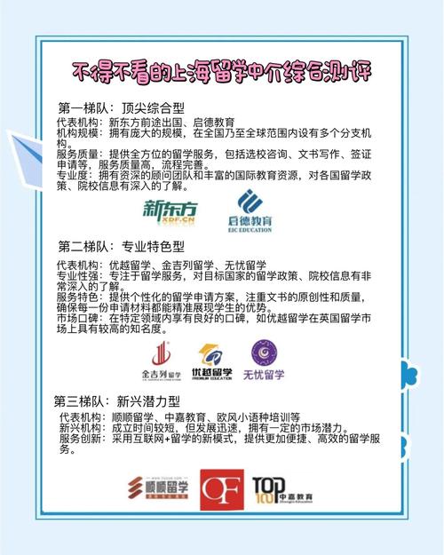 加拿大留學中介公司_上海加拿大留學中介_上海移民加拿大中介