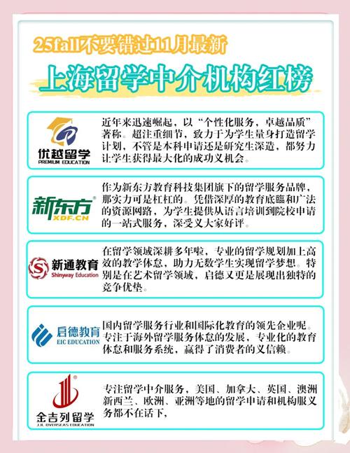 上海加拿大留學中介_加拿大留學中介公司_上海移民加拿大中介