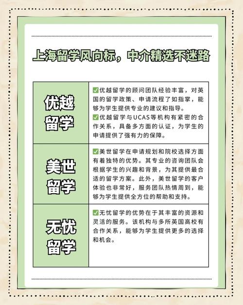 加拿大留學中介公司_上海移民加拿大中介_上海加拿大留學中介