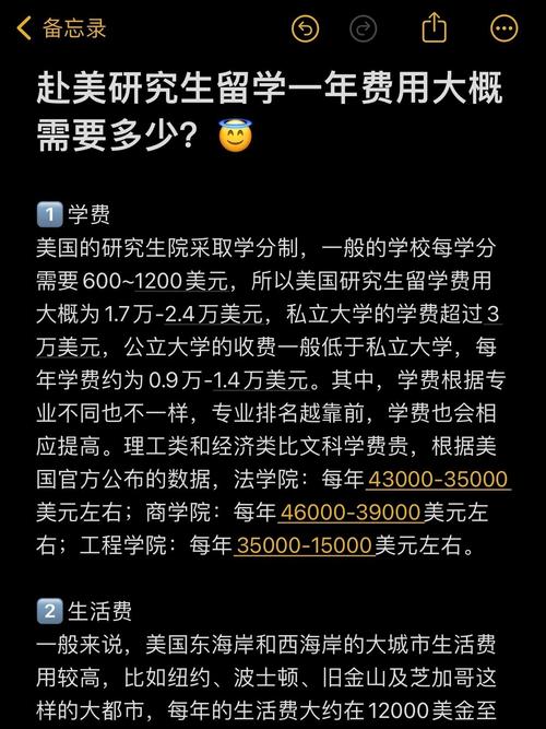 留美碩士研究生費用_美國碩士留學費用_留學碩士費用美國承認嗎
