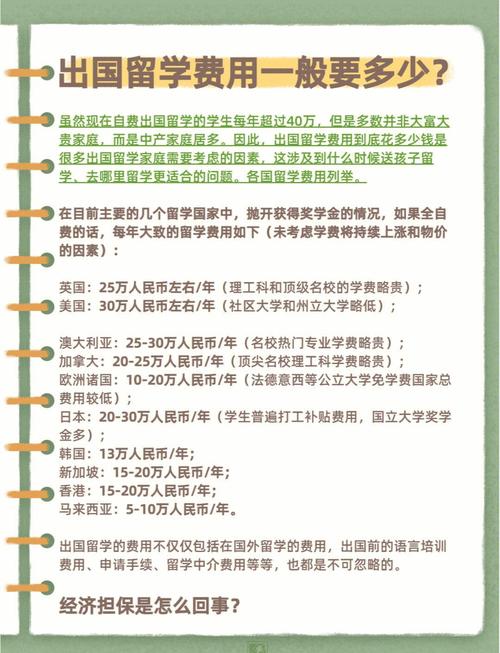 加拿大留學(xué)生中國(guó)駕照_加拿大留學(xué)生中國(guó)人多嗎_加拿大中國(guó)留學(xué)生