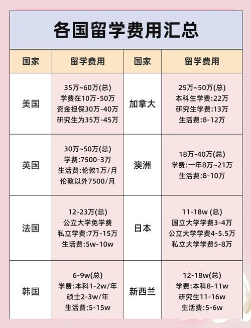 加拿大中國(guó)留學(xué)生_加拿大留學(xué)生中國(guó)駕照_加拿大留學(xué)生中國(guó)人多嗎