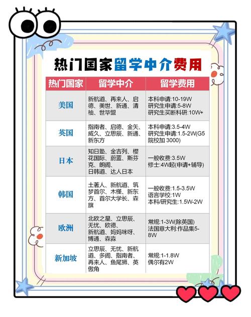 加拿大留學(xué)生中國(guó)駕照_加拿大留學(xué)生中國(guó)人多嗎_加拿大中國(guó)留學(xué)生