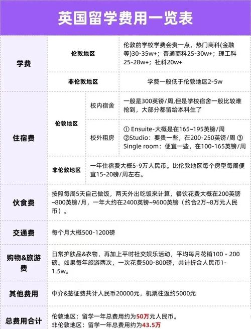 加拿大留學(xué)生中國(guó)駕照_加拿大留學(xué)生中國(guó)人多嗎_加拿大中國(guó)留學(xué)生