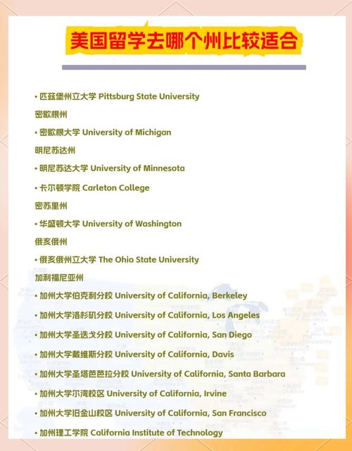 匹茲堡州立大學qs排名_匹茲堡州立大學相當于_匹茲堡州立大學