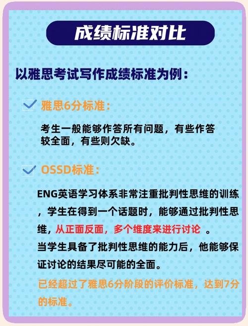 雅思課程_雅思課程內容_雅思課程網課推薦