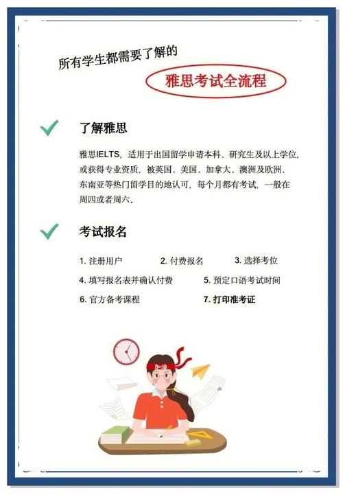 雅思輔導(dǎo)班_雅思輔導(dǎo)班大概多少錢_輔導(dǎo)雅思機構(gòu)