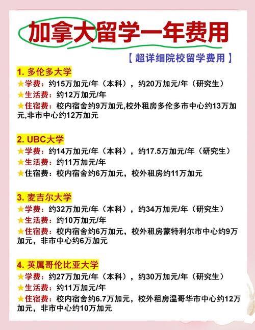 學在加拿大_加拿大學生簽證_加拿大學生簽證需要什么材料