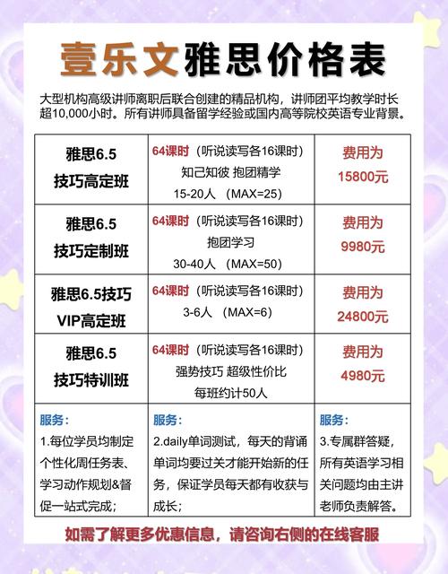 雅思網課費用區間_雅思網上培訓班價格_雅思網上培訓