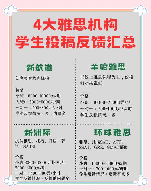 杭州留學機構推薦_雅思一對一_杭州留學中介排名