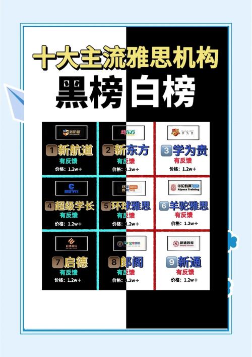 雅思一對一_杭州留學機構推薦_杭州留學中介排名