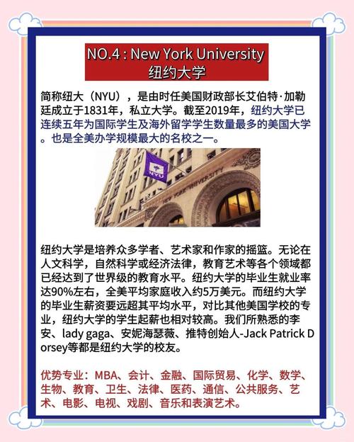 紐約大學理工學院_紐約大學專業選擇指南_紐約大學留學申請攻略