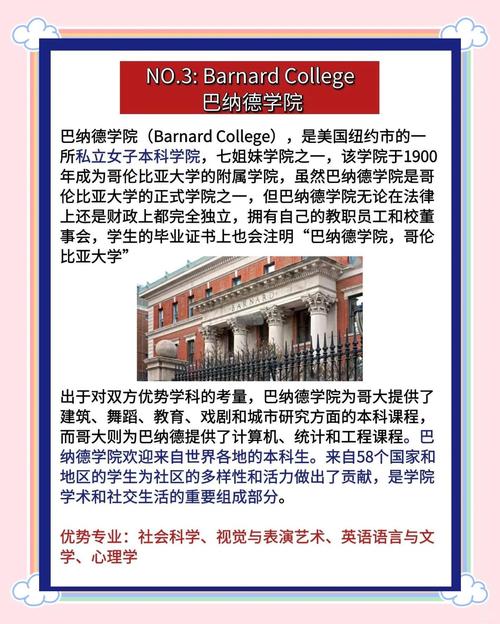 紐約大學理工學院_紐約大學專業選擇指南_紐約大學留學申請攻略