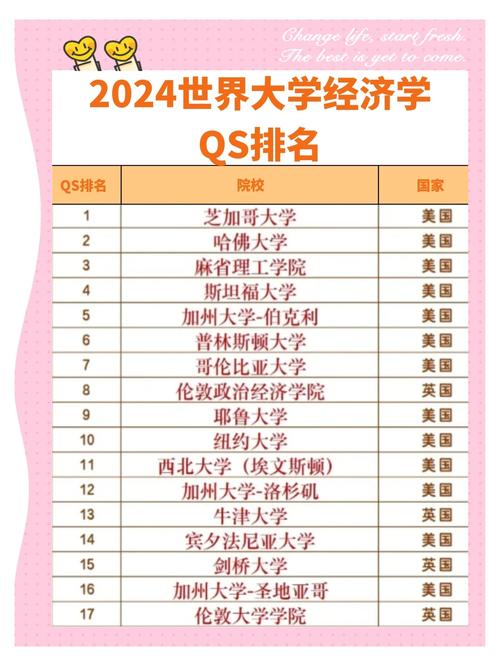 英國普利茅斯大學排名_普利茅斯大學排名_普利茅斯大學世界排名