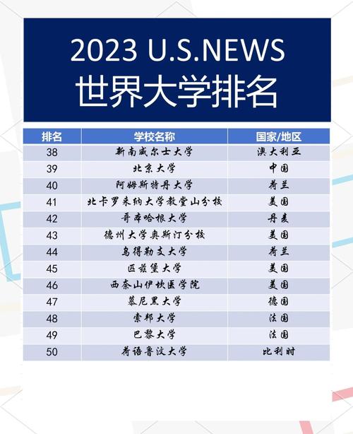 普利茅斯大學排名_英國普利茅斯大學排名_普利茅斯大學世界排名