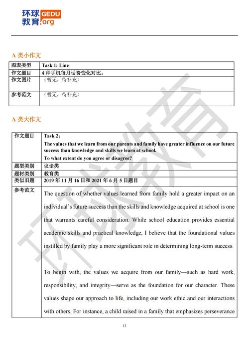 2016年雅思首考風向標_雅思題型變化分析_環球雅思英語培訓