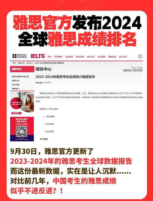  雅思考試主辦方破產(chǎn)_雅思考試報名費上漲_雅思考試報名網(wǎng)站