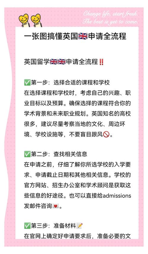 海外交換生項目_去美國留學(xué)要考什么_出國留學(xué)申請步驟