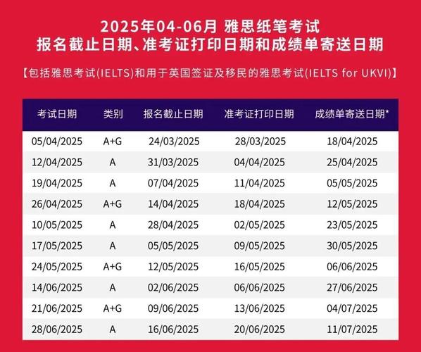 中國大陸雅思考點恢復_雅思考試機考時間縮短_雅思成績查詢