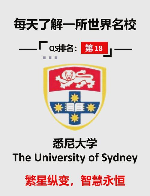 拉籌伯大學世界排名_澳大利亞前十大學_拉籌伯大學排名