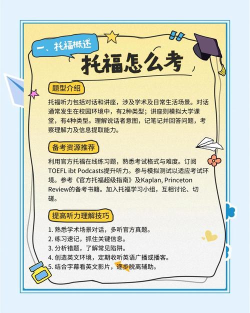 托福報名官網進不去解決方案_托福報名排隊問題解決方法_雅思報名官網打不開