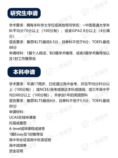 利物浦約翰摩爾斯大學_ 利物浦大學交換生項目費用 _英國利物浦約翰摩爾大學留學項目 