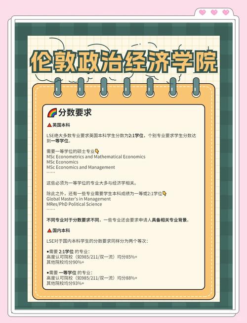 伯明翰大學排名_英國本科申請競爭激烈_ LSE申請難度