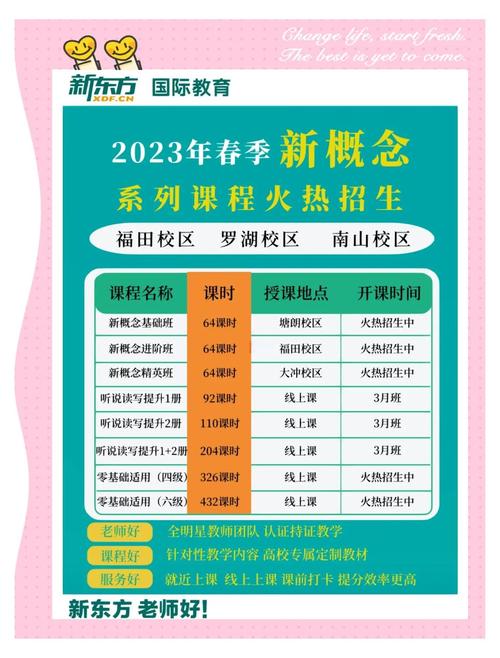 上海新東方雅思_上海新東方英語培訓課程 _ 出國英語課程體系 