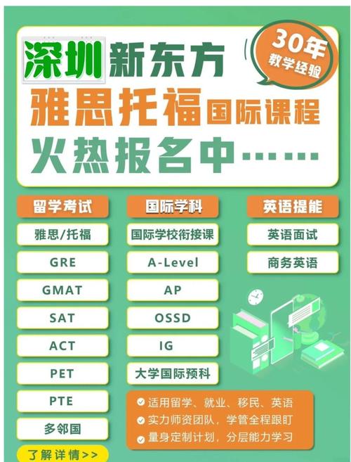 上海新東方英語培訓課程 _上海新東方雅思_ 出國英語課程體系 