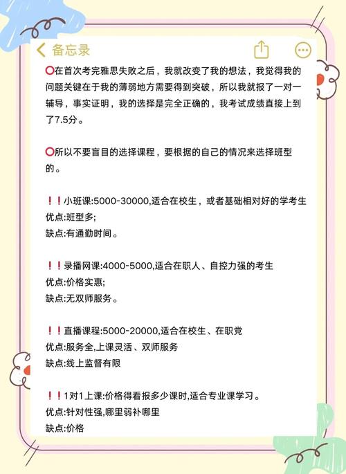 雅思沖刺班價格_雅思沖刺班_雅思沖刺班費用明細
